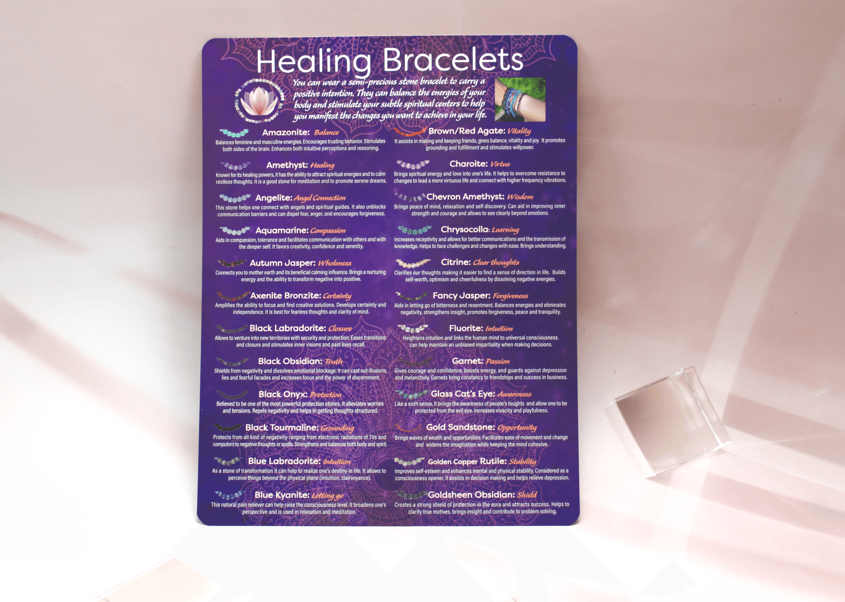 Healing Bracelets Information Chart - Image 1