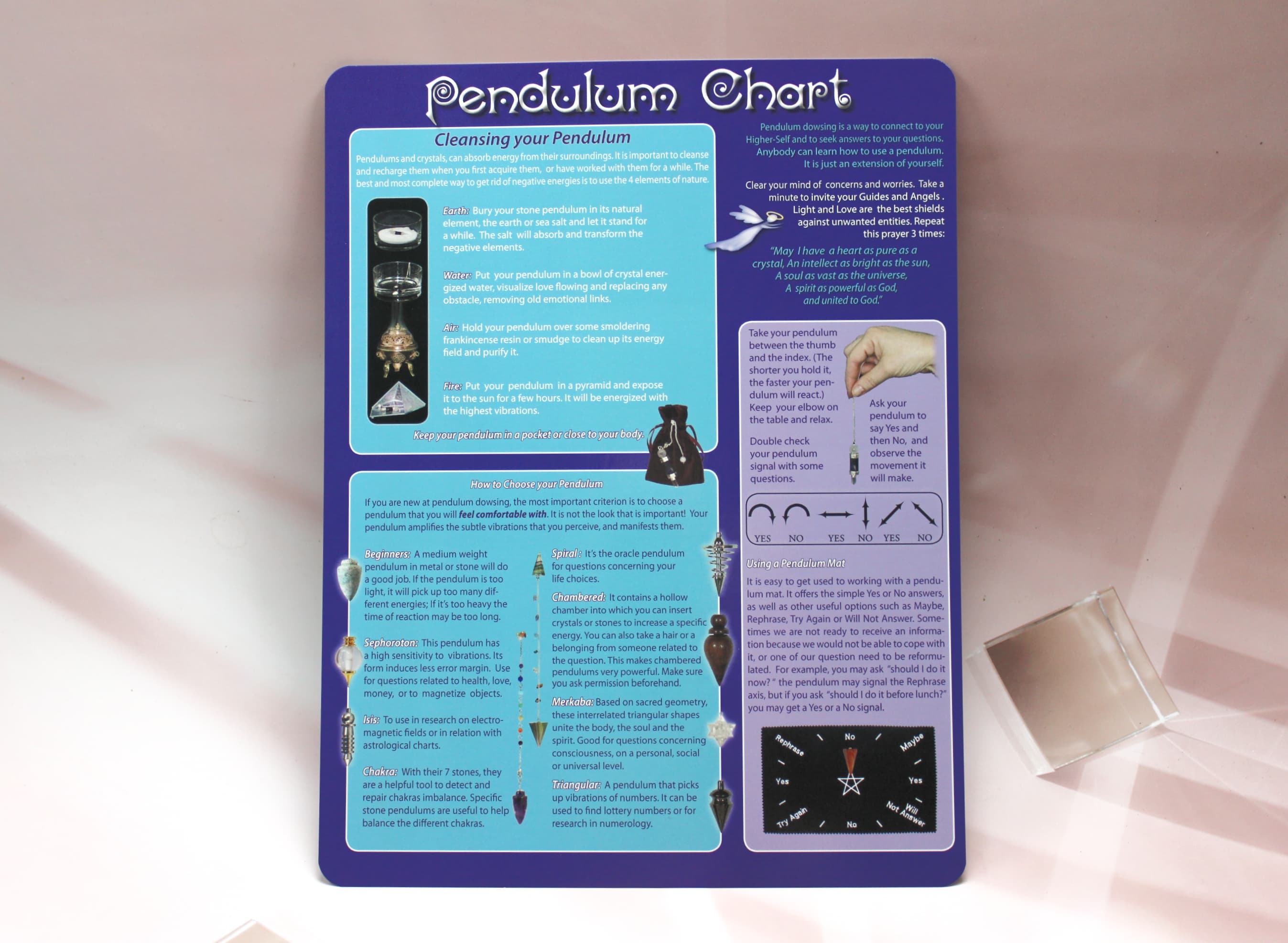 Pendulum Information Chart - Image 1